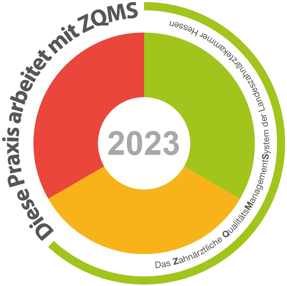 Die Kieferorthopädische Praxis Champ KFO arbeitet nach dem ZQMS Standard 2022